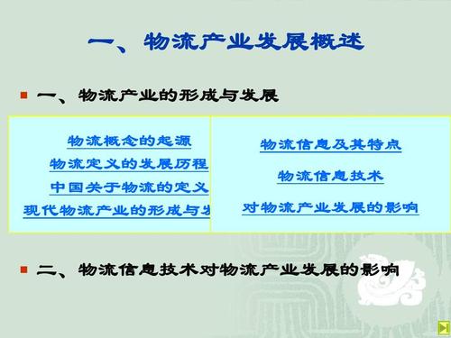 二,物流信息技術對物流產業發展的影響