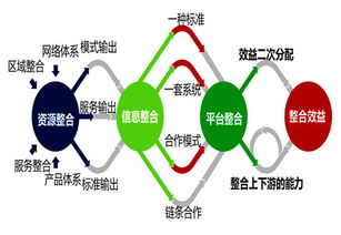 樂信電商行業(yè)短信平臺(tái)瞬間接收網(wǎng)站短信驗(yàn)證碼