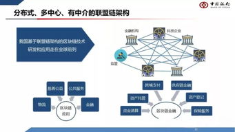 中國銀行原行長萬字長文演講 虛擬貨幣有其經濟土壤